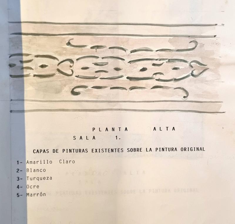 Estudio estratigráfico: Villa Scavone